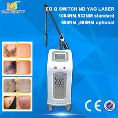 Porcellana Newest and hot sale 1064&amp;532nm active EO Q switch ND YAG laser for tattoo removal fornitore